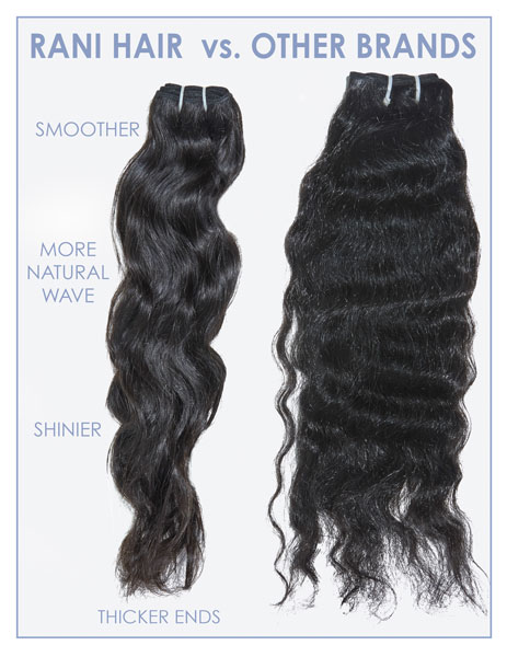 Remy hair extensions compared with other brands